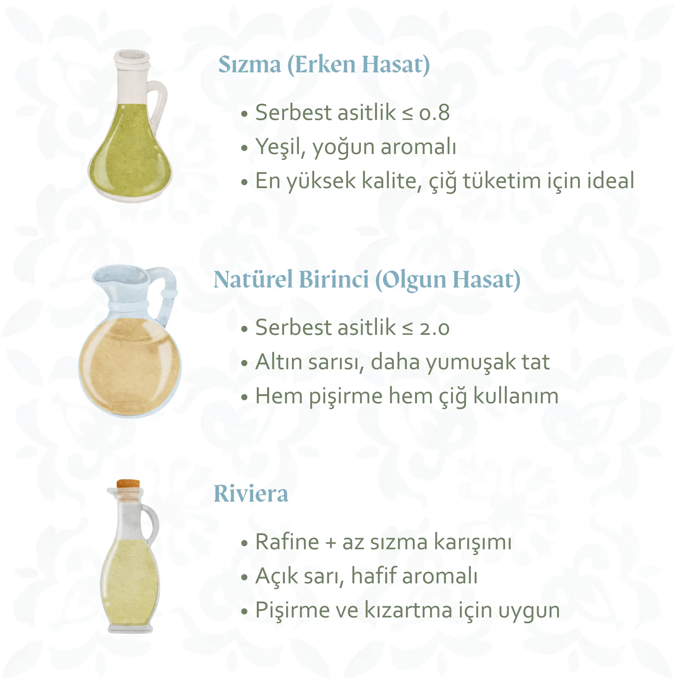 Özel Seri | Erken Hasat | Natürel Sızma Zeytinyağı | 0.4% Asidite